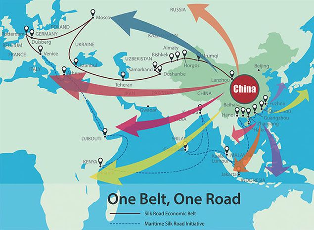 china one belt one road