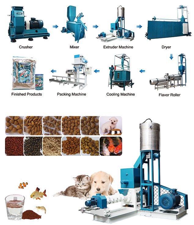 floating fish feed mill equipment for sale at factory price