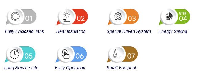 Low Cost Advanced Organic Fertilizer Fermenting Equipment