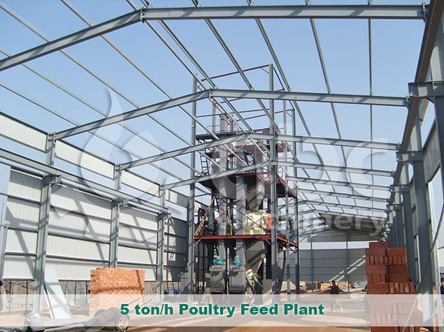 chicken feed manufacturing factory