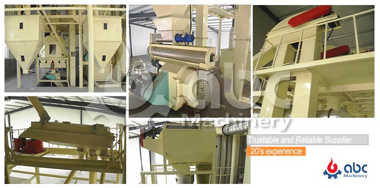 Core Feed Mill Equipment Selection