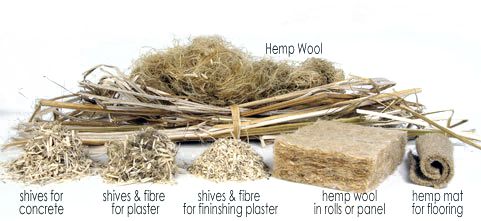 hemp raw materials