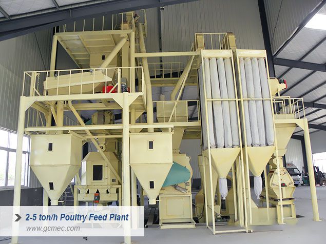 medium scale poultry feed plant for sale