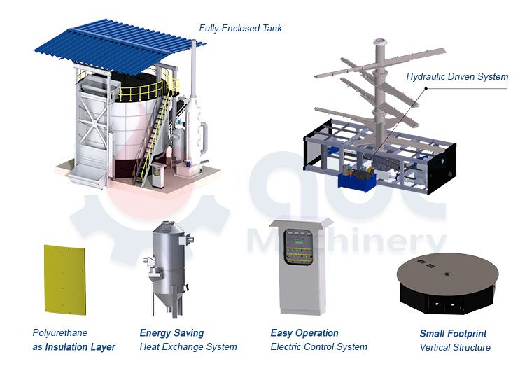 organic fertilizer fermentation plant setup cost