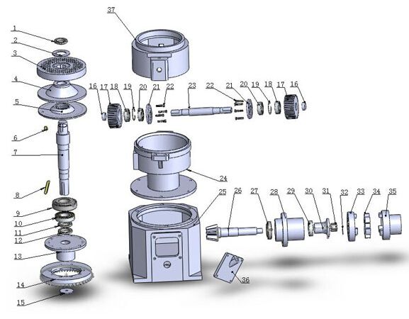 pellet mill spare parts