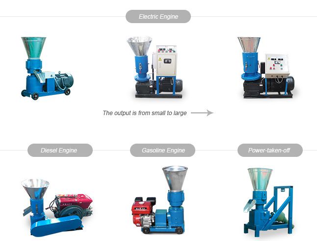 Gas Engine Pellet Mill, Diesel