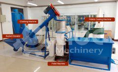 Wood Pelleting Equipment