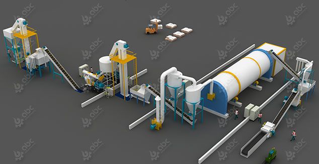 Pellet Mills For Sale - Canada, USA, North America Pellet Making Systems