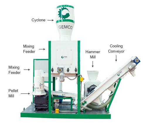 Coconut Shell Pellet Machine from Leading Manufacturer of Pellet Mill